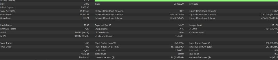 Screenshot #3 Directional Trading