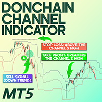 Donchain Channel Indicator MT5