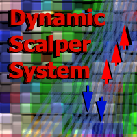 Dynamic Scalper System