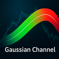 Gaussian Channel MT4