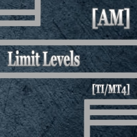 Limit Levels AM