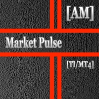 Market Pulse AM