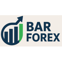 Market Sessions Bar Count