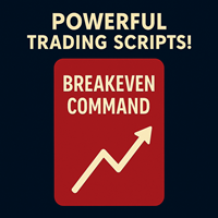 Powerful Trading Scripts Breakeven