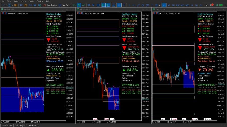 Screenshot #4 ScalpReactor X