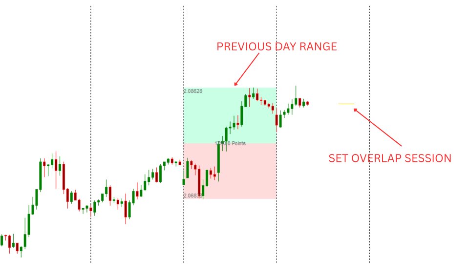 Screenshot #1 Session X