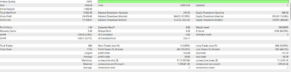 Screenshot #2 ShadowTrader