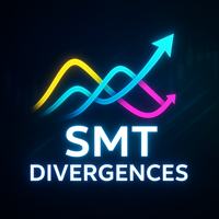 SMT Divergences MT4