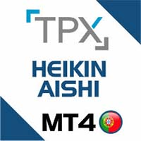 TPX Heiken Ashi
