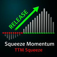 TTM Squeeze Momentum MT4