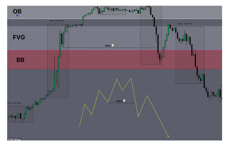 Screenshot #5 Arbitrage Triad Pro