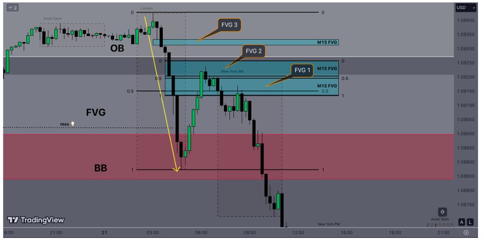Screenshot #3 Arbitrage Triad Pro