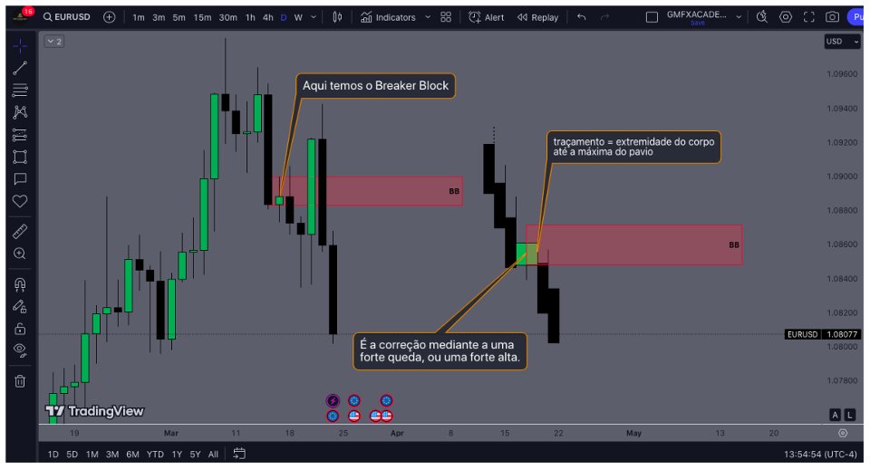 Screenshot #9 Arbitrage Triad Pro