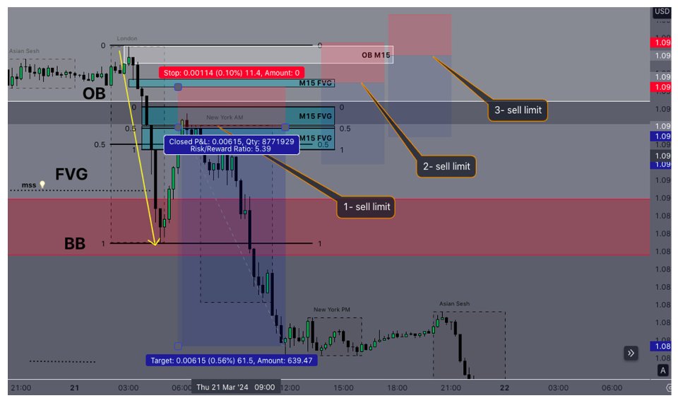 Screenshot #1 Arbitrage Triad Pro