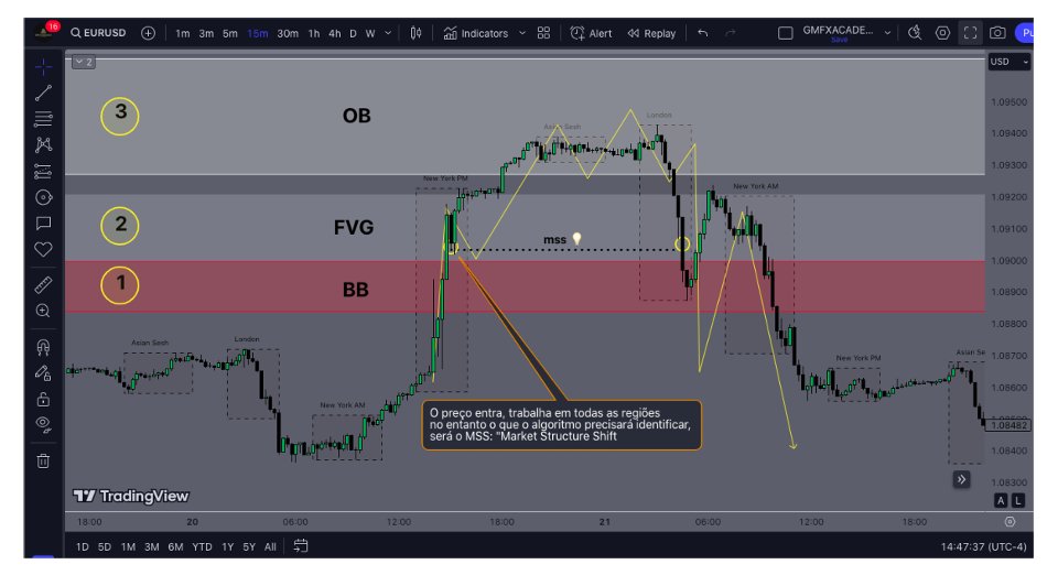 Screenshot #6 Arbitrage Triad Pro