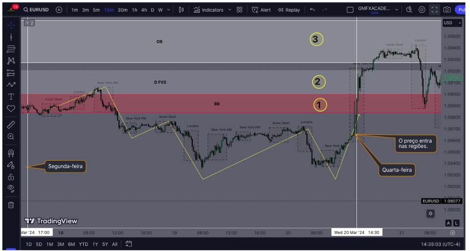 Screenshot #7 Arbitrage Triad Pro