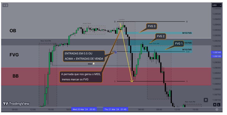 Screenshot #4 Arbitrage Triad Pro
