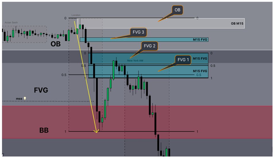 Screenshot #2 Arbitrage Triad Pro