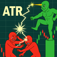 ATR Position Manager with Risk Percentage MT4