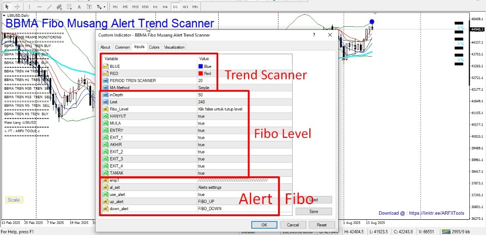 Captura de pantalla #3 BBMA Fibo Musang Alert Trend Scanner