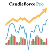 CandleForce Pro