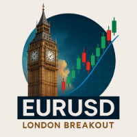EurUsd London Breakout Pro