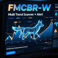 Fibo Musang CBR W Multi Trend Scanner