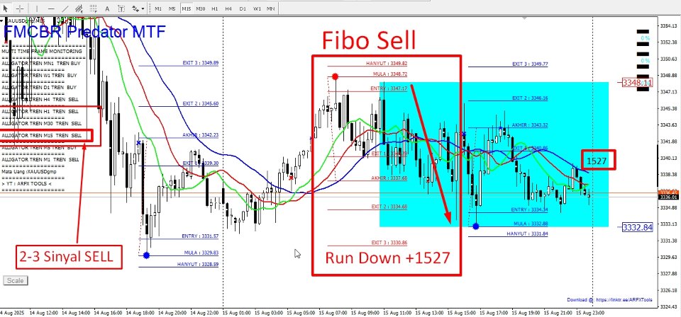 Screenshot #2 FMCBR Predator MTF