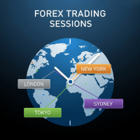 Forex Trading Session