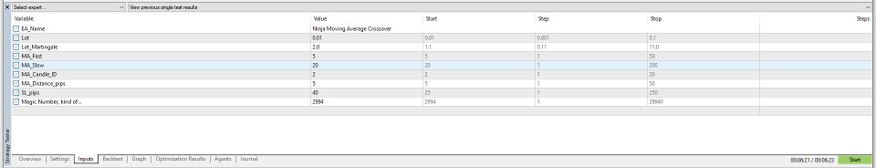 Captura de pantalla #1 Ninja Moving Average Crossover