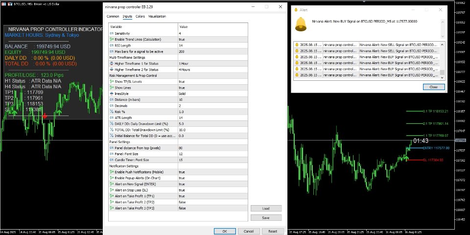 Screenshot #2 Nirvana prop controler MT4