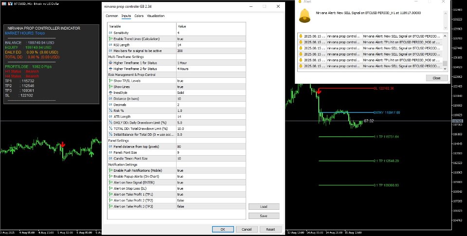 Screenshot #3 Nirvana prop controler MT4