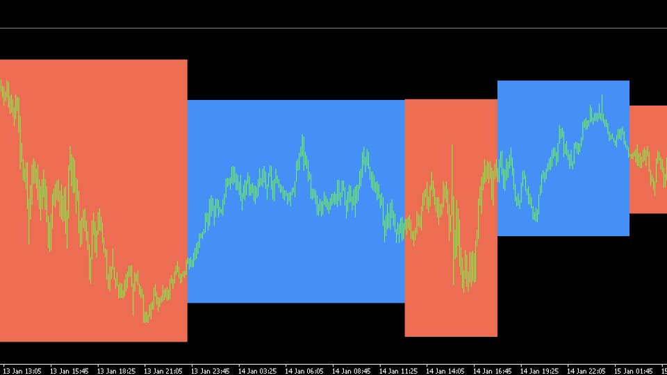 Screenshot #1 Scalping Magic Cube M5