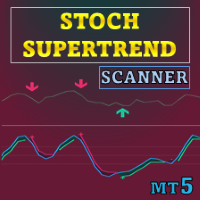 Stochastic SuperTrend MT5 Scanner