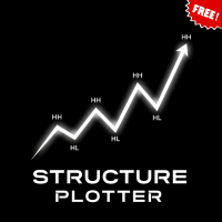 Structure Plotter