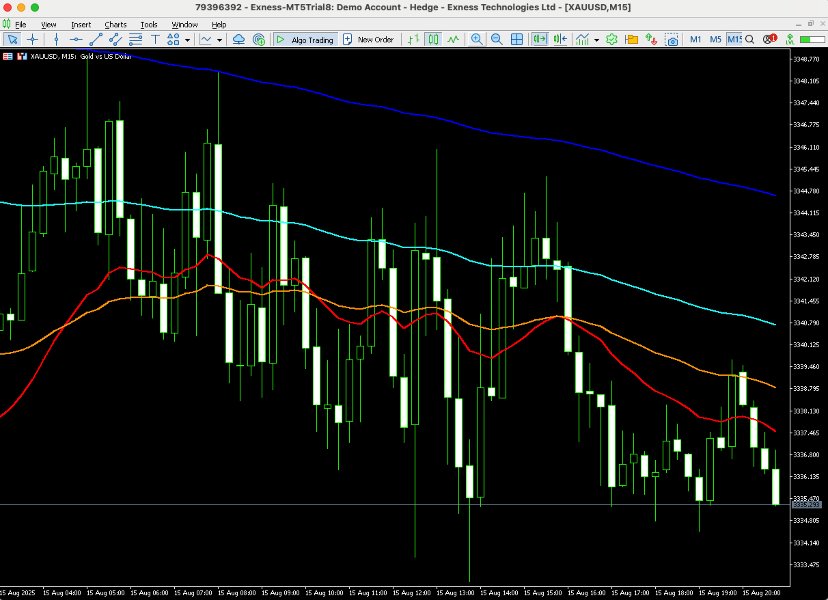 Screenshot #1 The EMA Navigator Pro