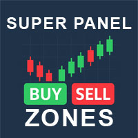 TS Super Panel MT5