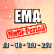 Ultimate EMA
