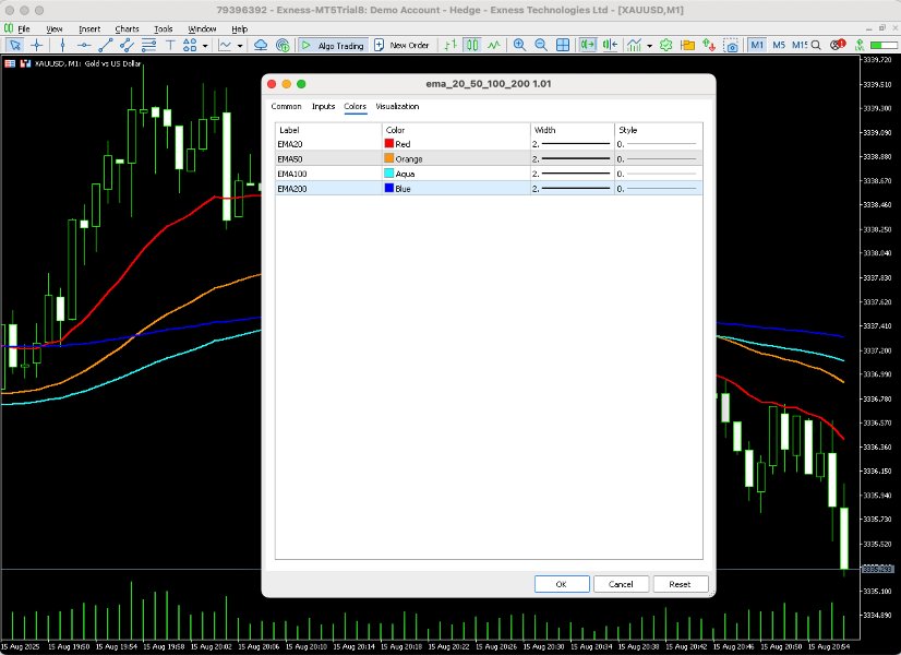 Screenshot #3 Ultimate EMA