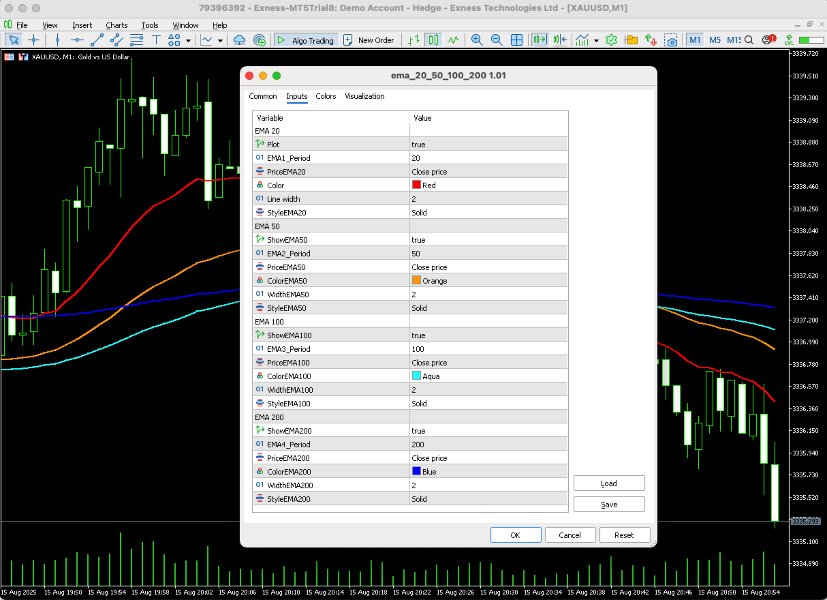 Screenshot #2 Ultimate EMA