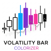 Volatility Bar Colorizer