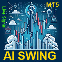 AI Swing EA Meta5