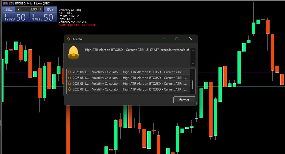 Screenshot #5 ATR Alert Volatility Calculator Pro