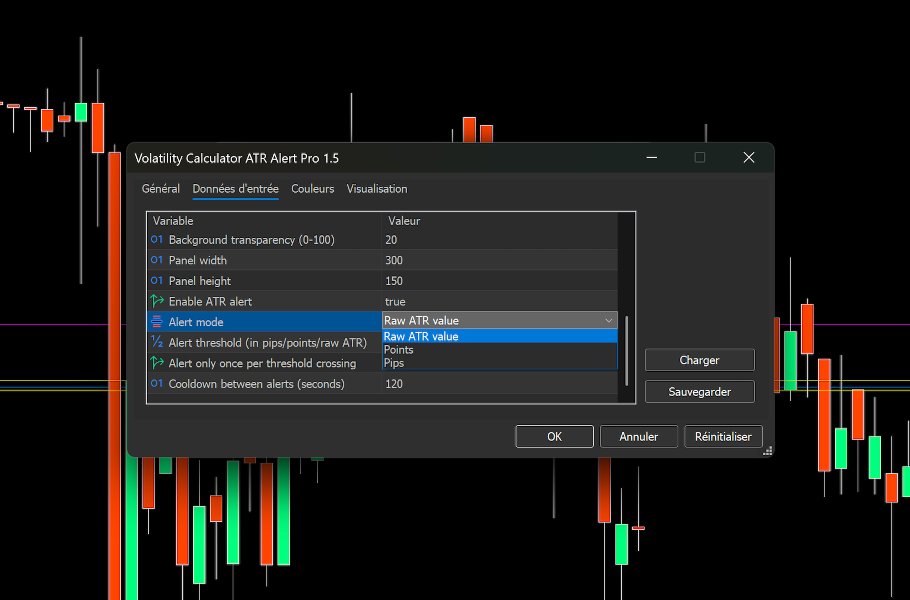 Screenshot #4 ATR Alert Volatility Calculator Pro