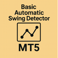 Basic Automatic Swing Detector MT5
