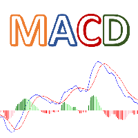 Colorful MACD