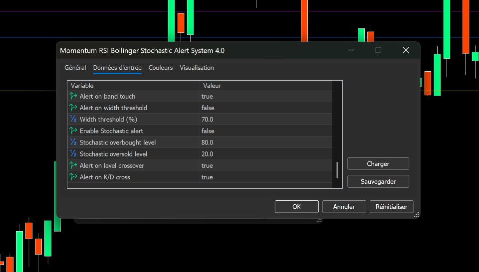 スクリーンショット #8 Momentum RSI Bollinger Stochastic Alert System