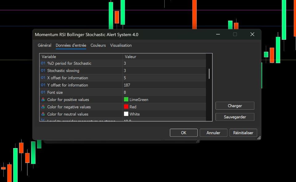 スクリーンショット #4 Momentum RSI Bollinger Stochastic Alert System