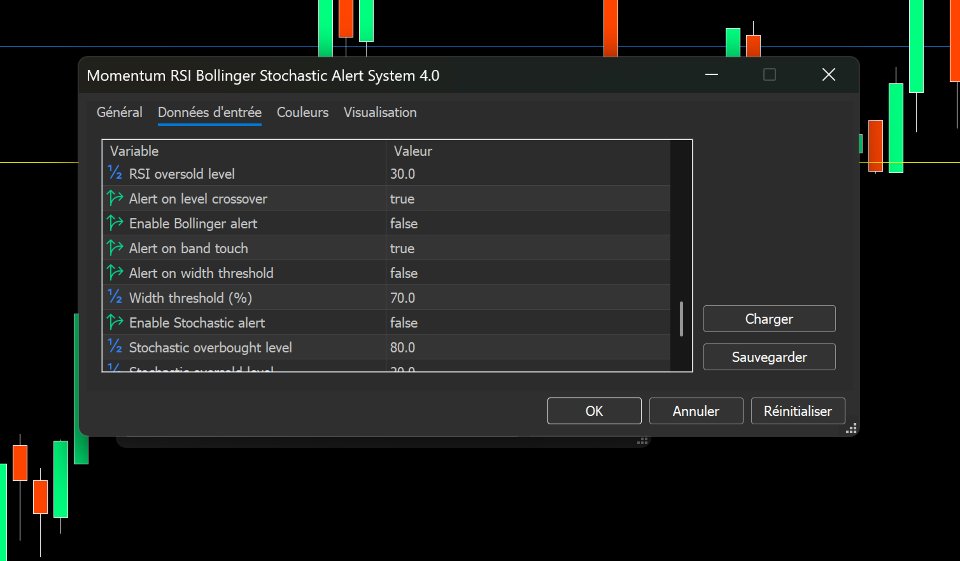 スクリーンショット #7 Momentum RSI Bollinger Stochastic Alert System