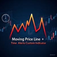 Moving Price Line Plus Event Timer Indie